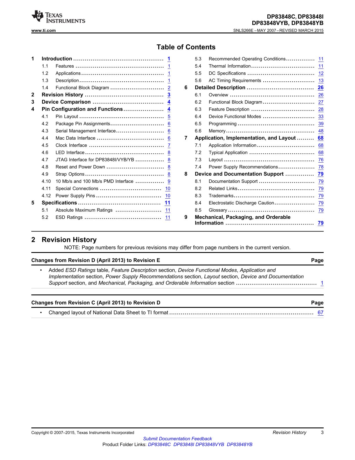 DP83848IVVX%20NOPB%20(3).jpg