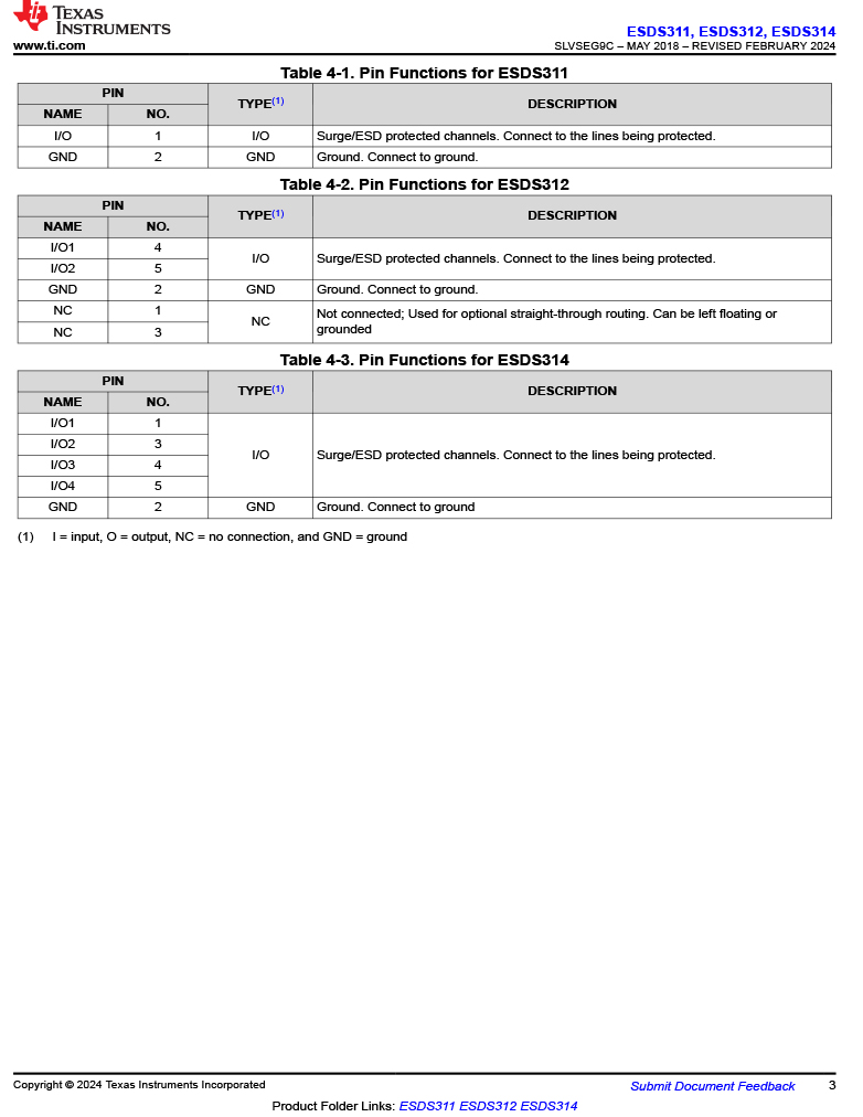 ESDS312-3.jpg