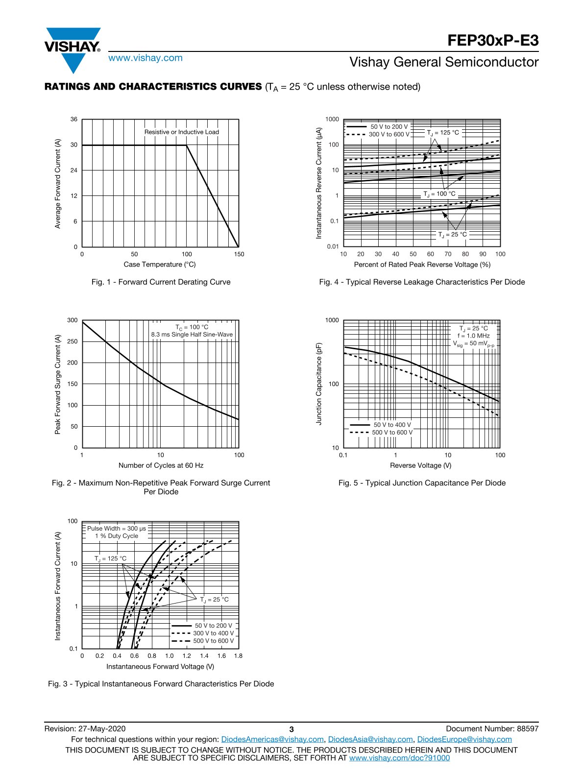 FEP30DP-E345%20(3).jpg