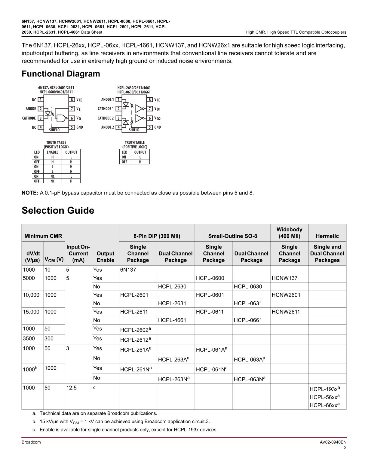 HCPL-0600%20(2).jpg