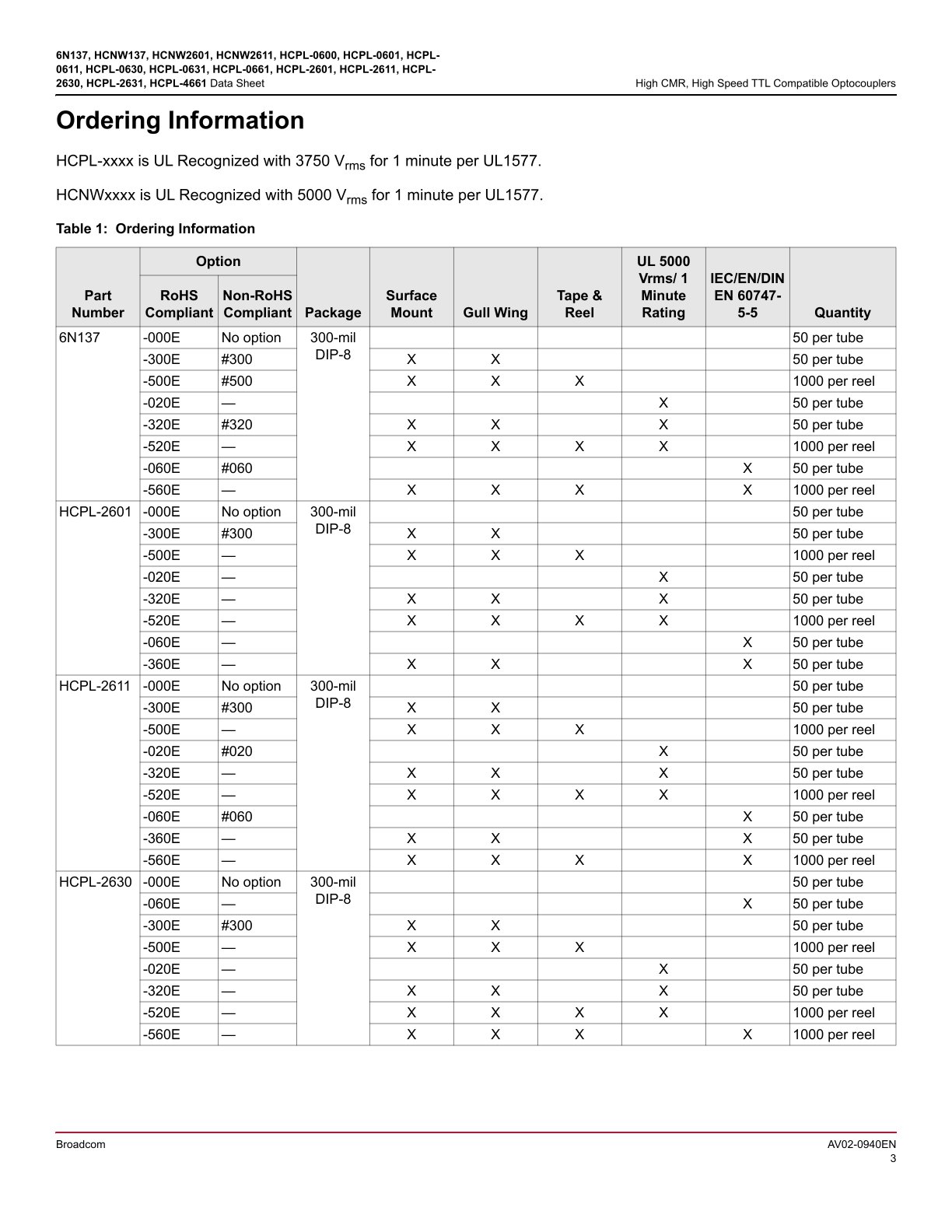 HCPL-0600%20(3).jpg