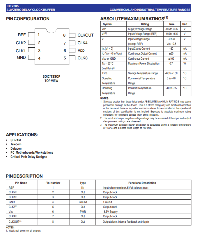 IDT2305-1DCG-2.png