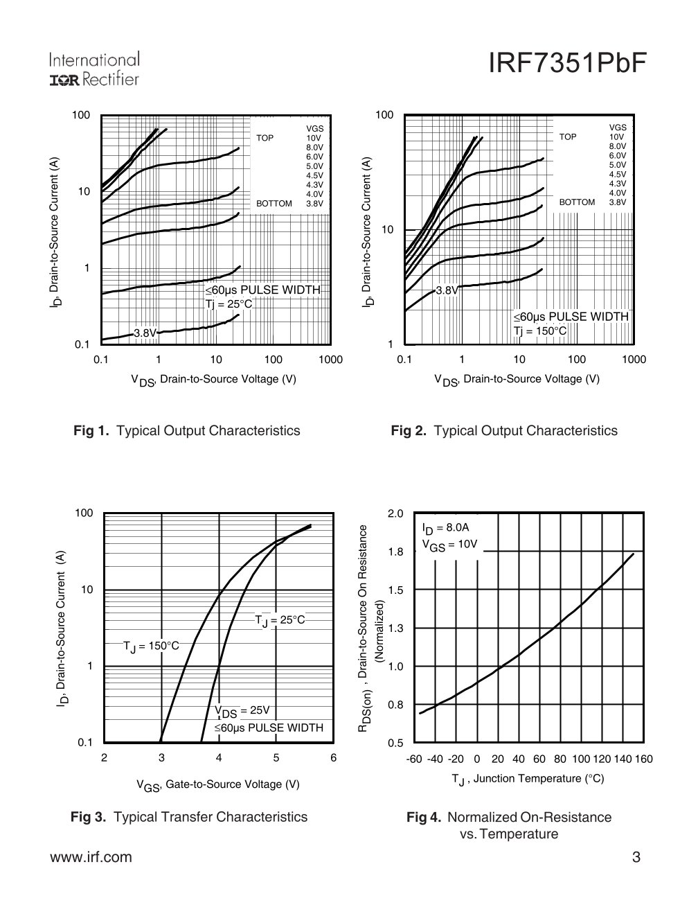 IRF7351TRPBF%20(3).jpg