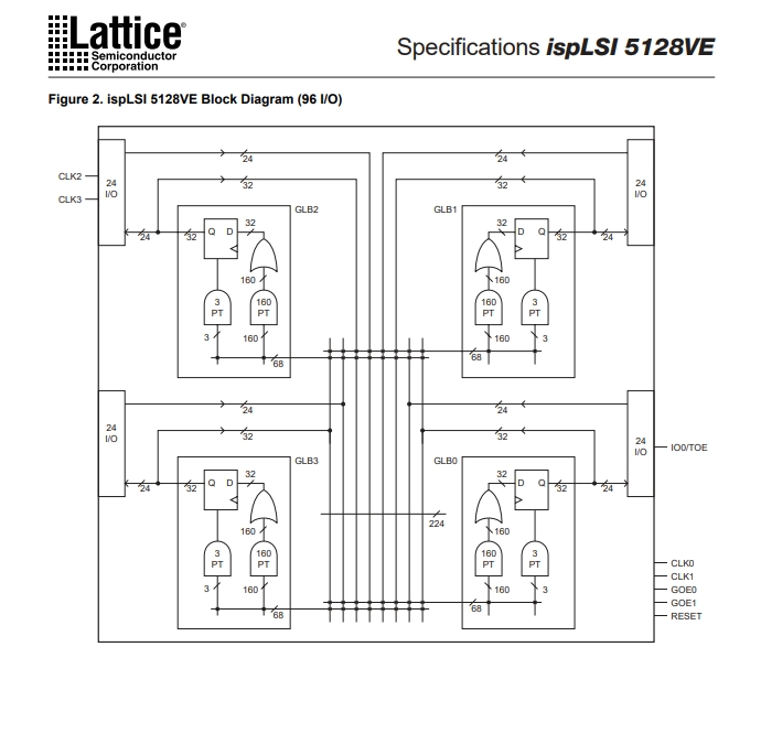 ISPLSI%205128VE-100LT128I-4.png