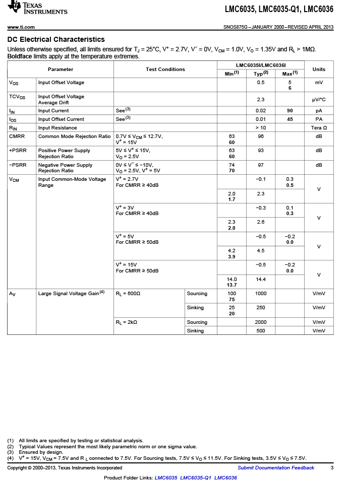 LMC6035IMX%20NOPB-3.jpg