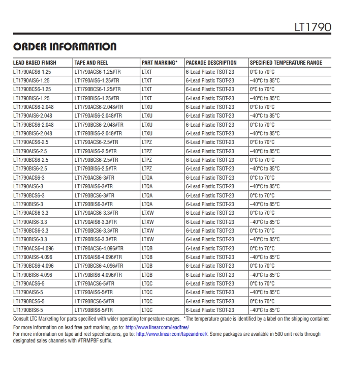 LT1790AIS6-25%20(3).png