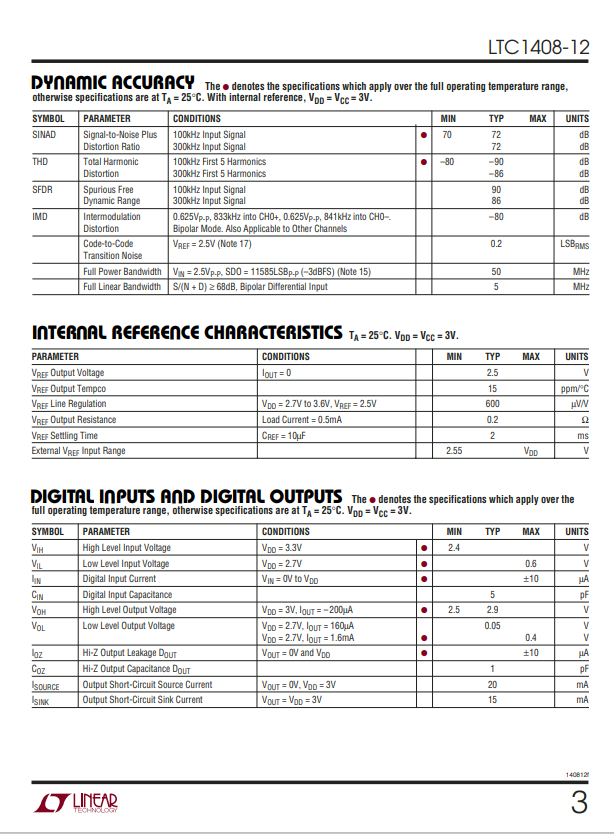 LTC1408CUH-12%20(3).png