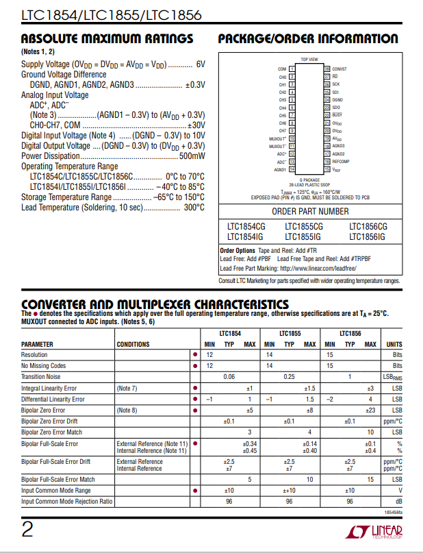 LTC1855CG-2.png