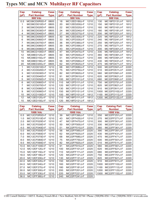 MC18FD101J-TF(2).png