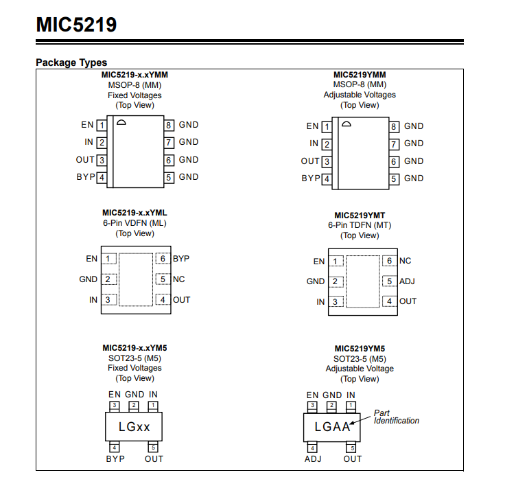 MIC5219-3-3YM5-TR(2).png