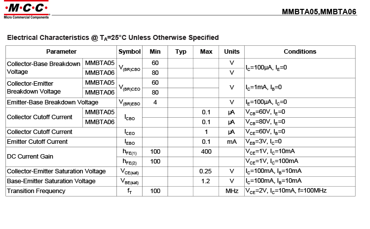 MMBTA06-TP-2.jpg