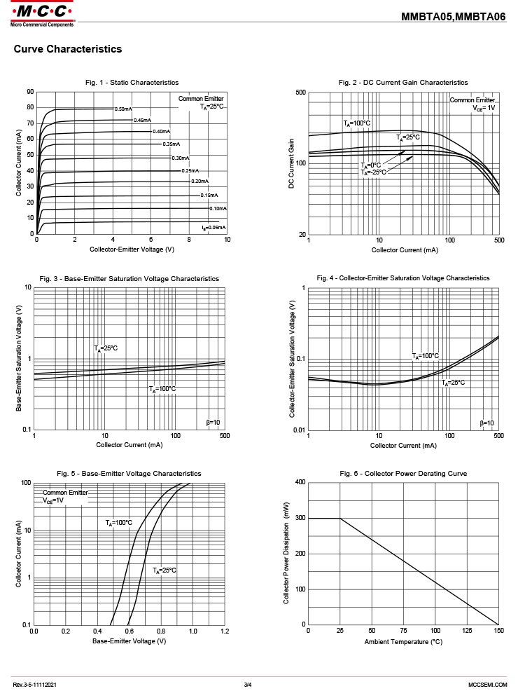 MMBTA06-TP-3.jpg