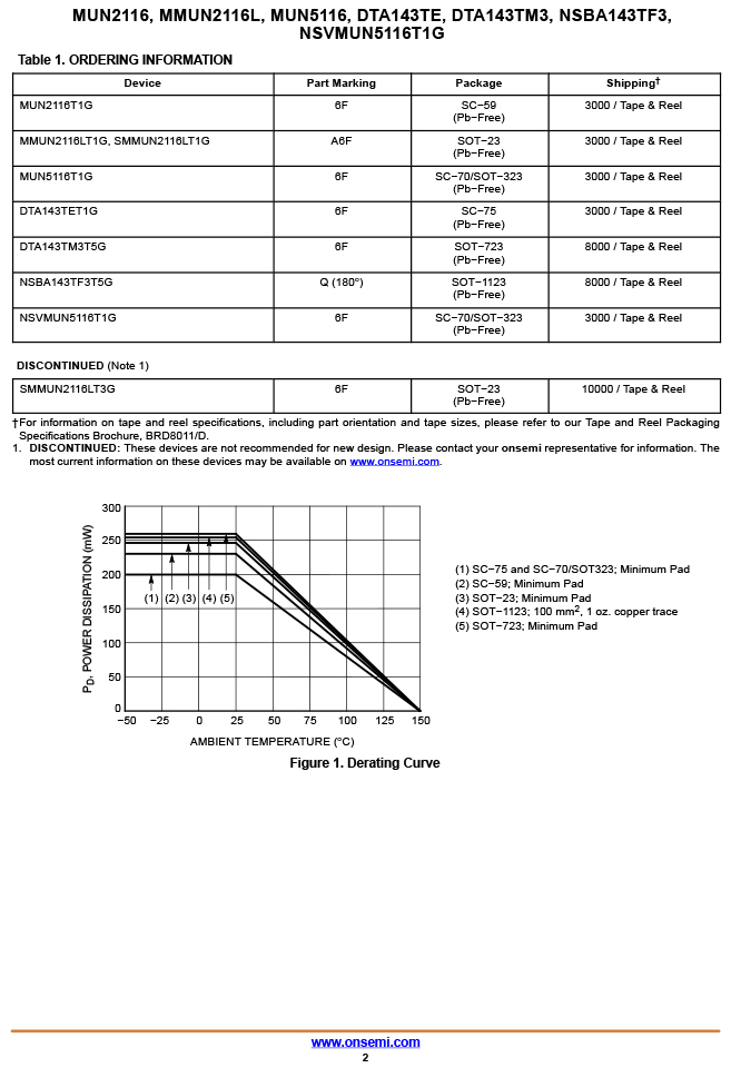 MMUN2116LT1G-2.jpg