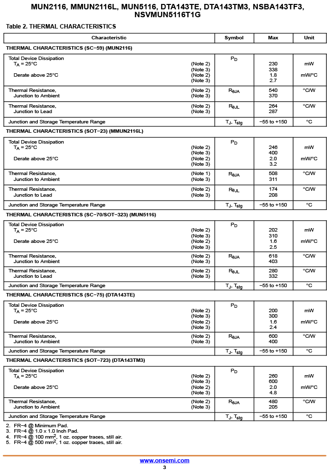 MMUN2116LT1G-3.jpg