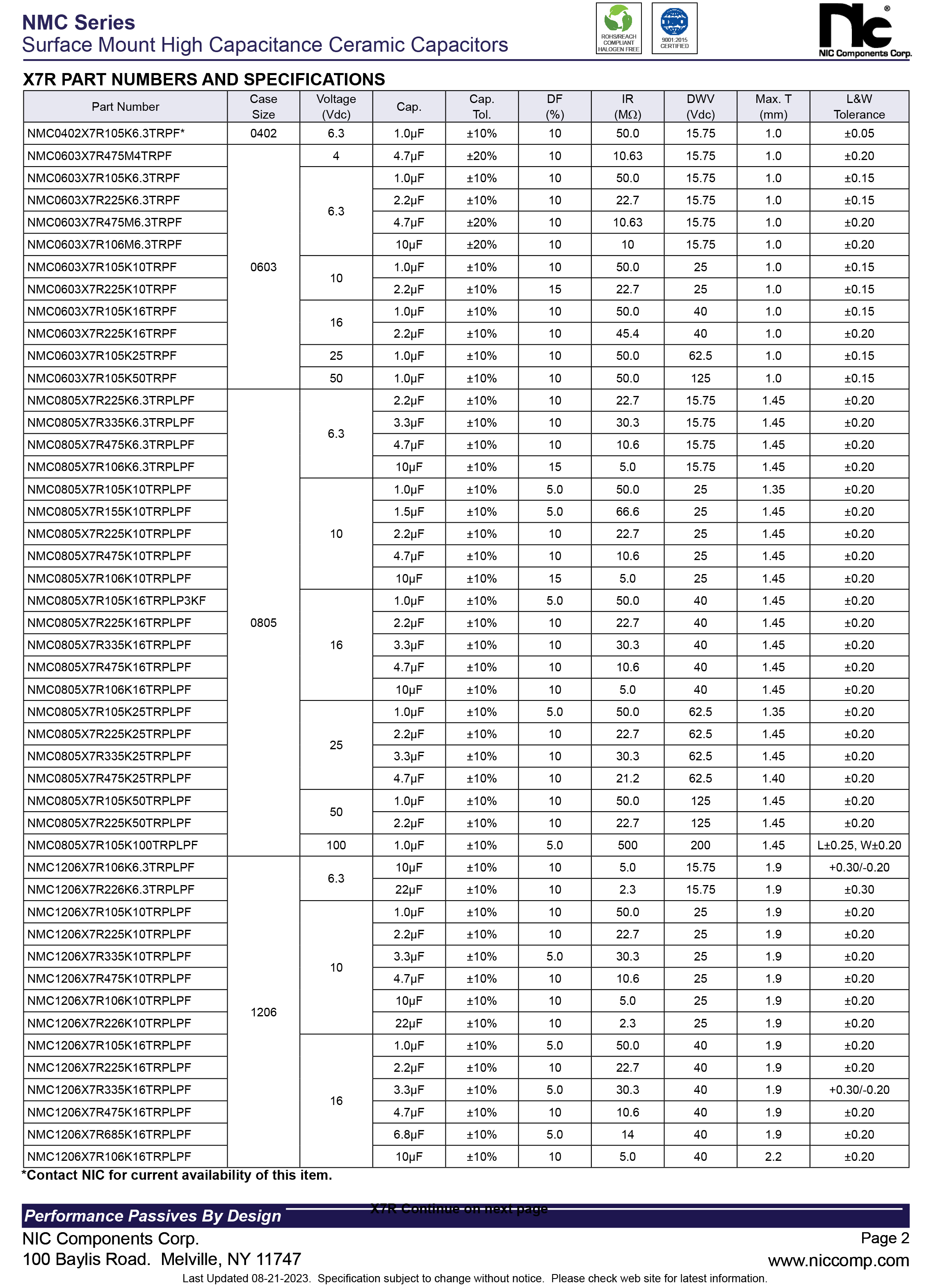 NMC0805X7R106K6-3TRPLPF-2.jpg