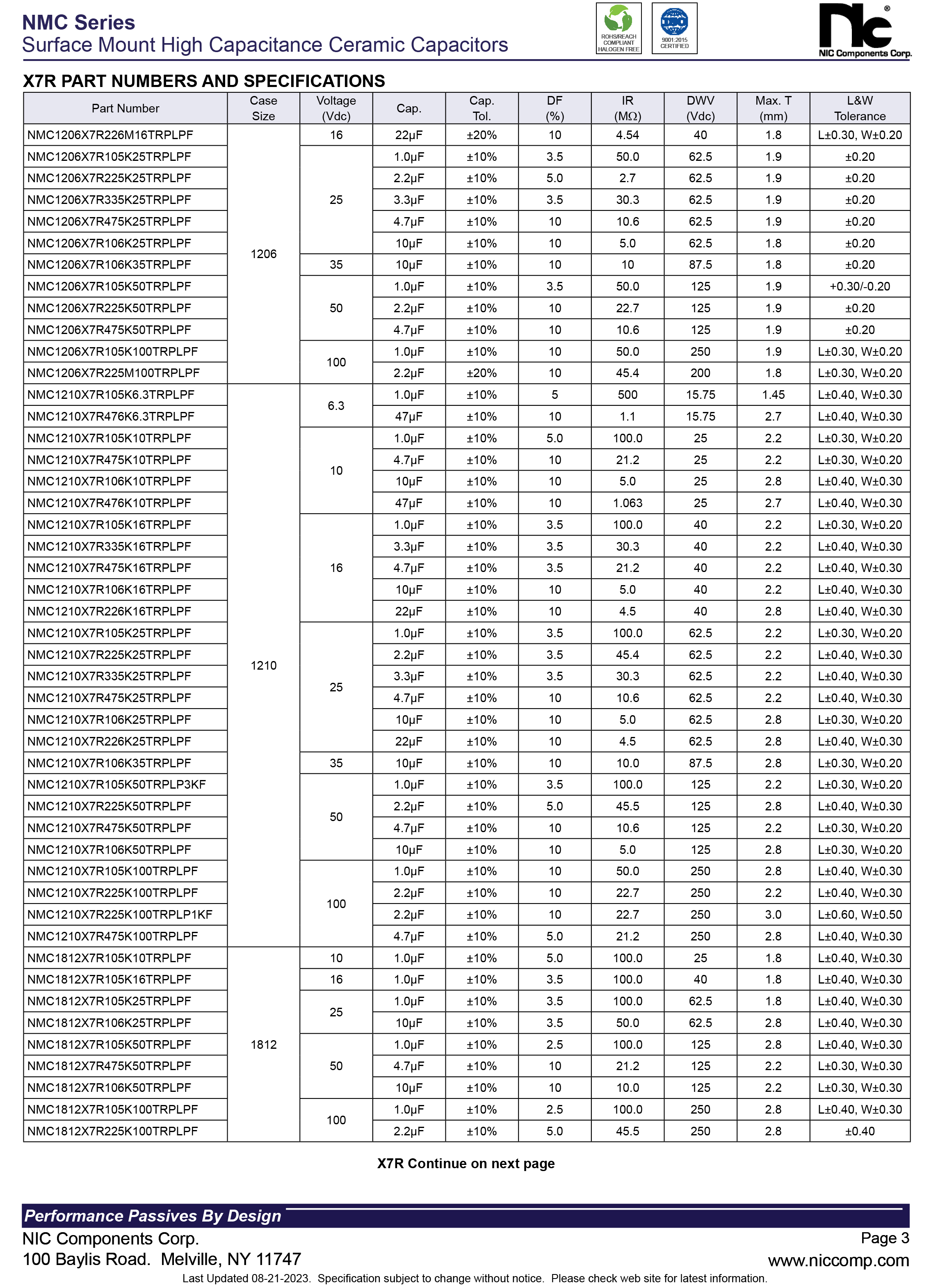 NMC0805X7R106K6-3TRPLPF-3.jpg