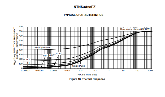 NTNS3A65PZT5G(5).png