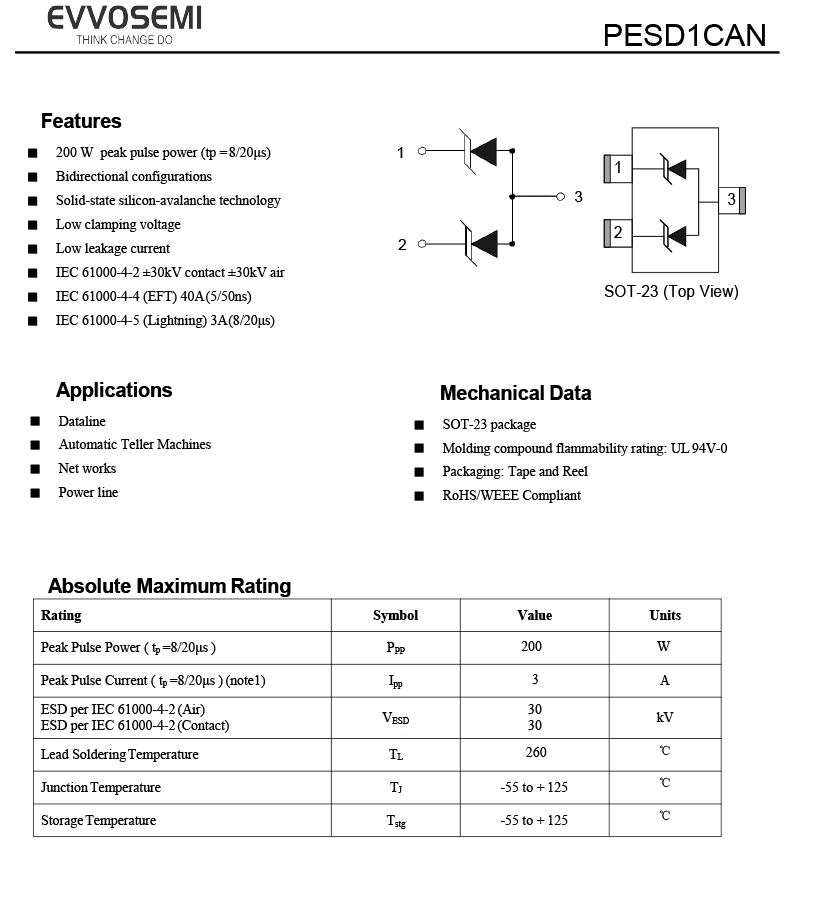 PESD1CAN-1.jpg