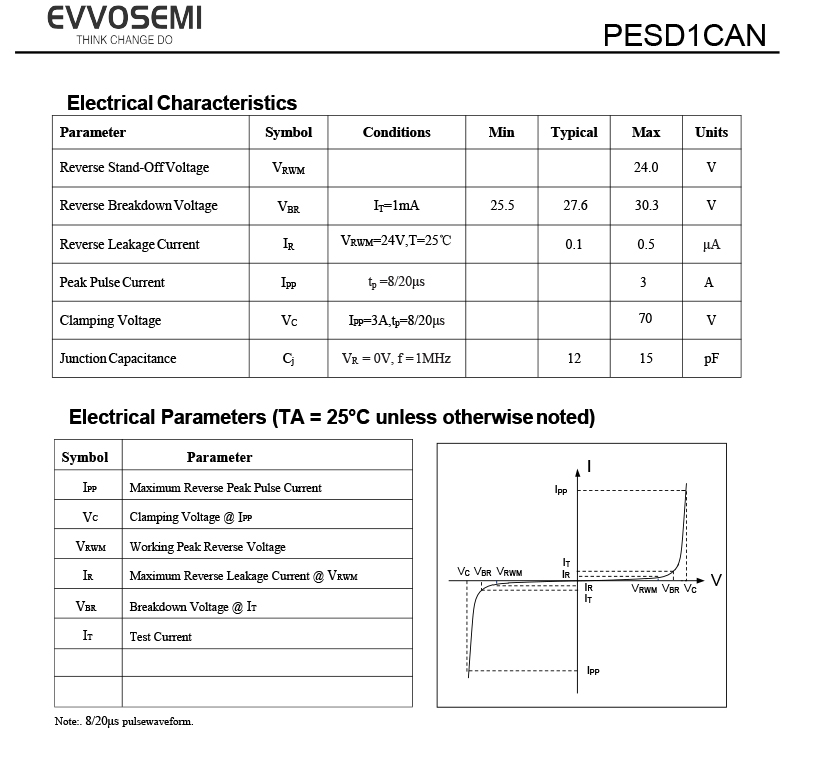 PESD1CAN-2.jpg