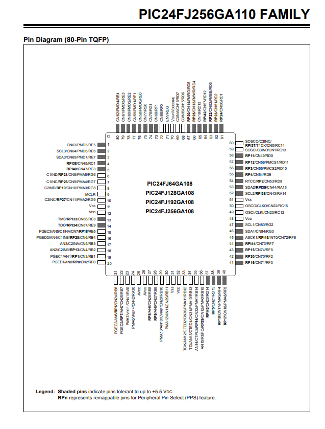 PIC24FJ256GA106-I%20PT(3).png