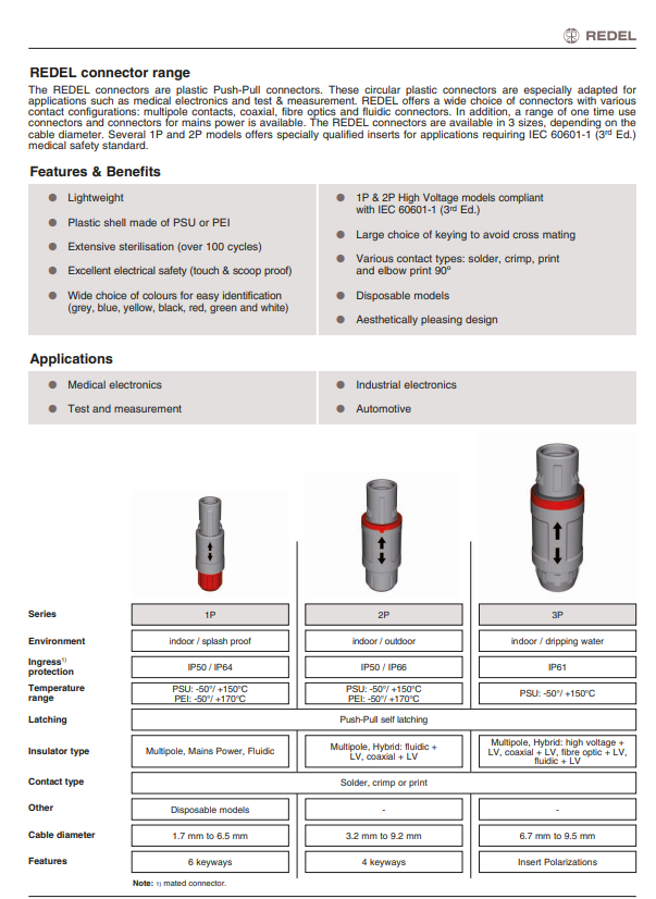 PPG-M0-4GG-N(5).png