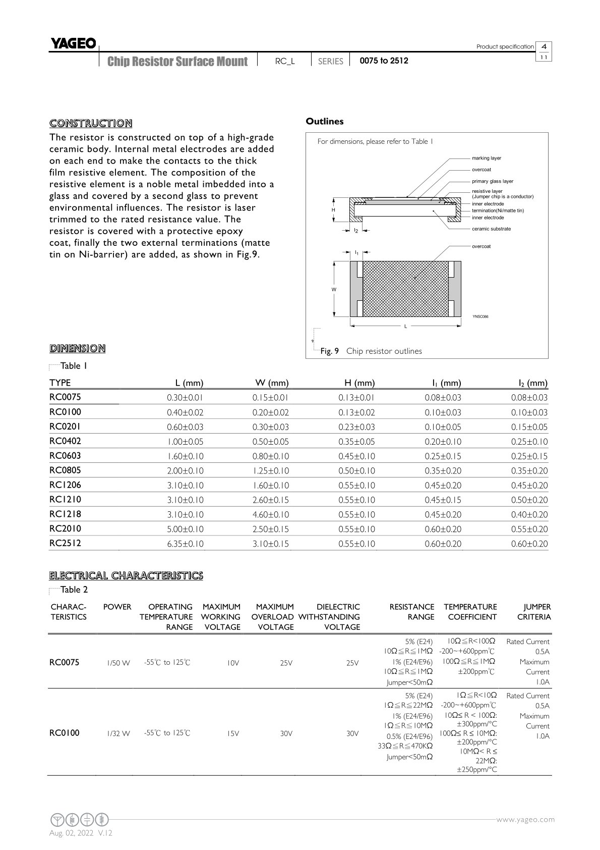 RC0603FR-100RL%20(4).jpg