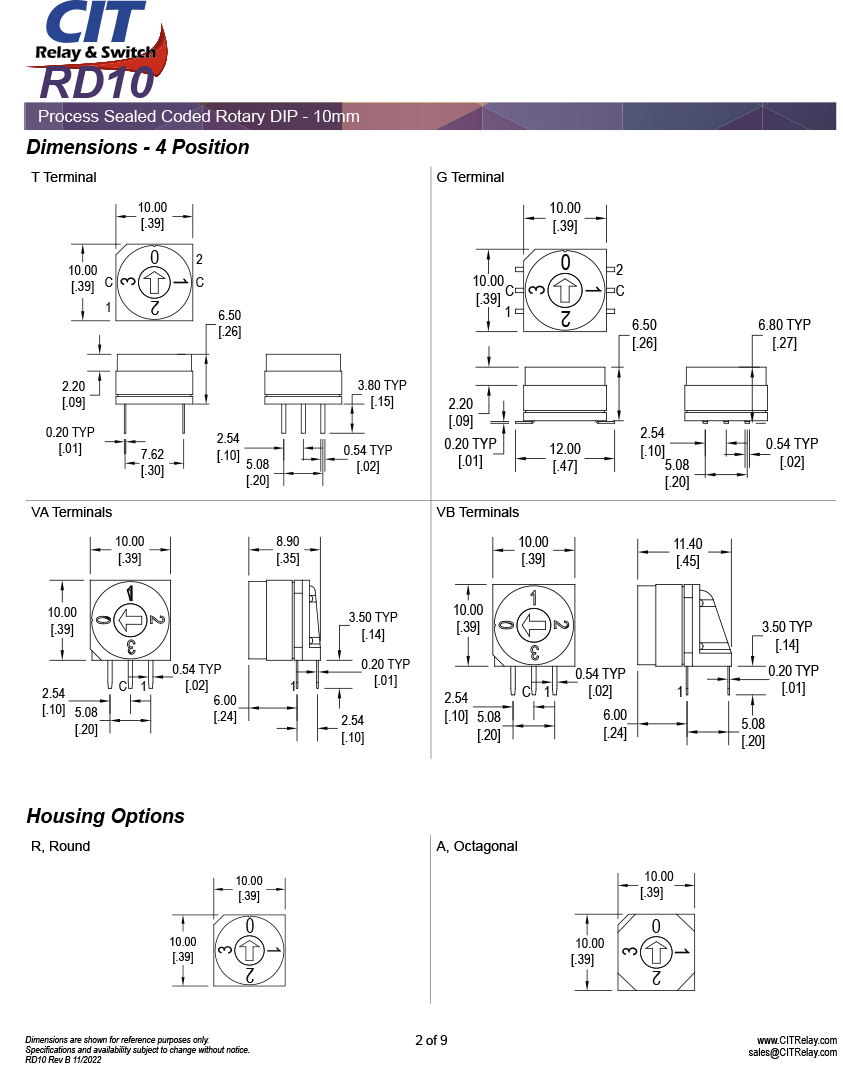 RD10RA10CGR-2.jpg