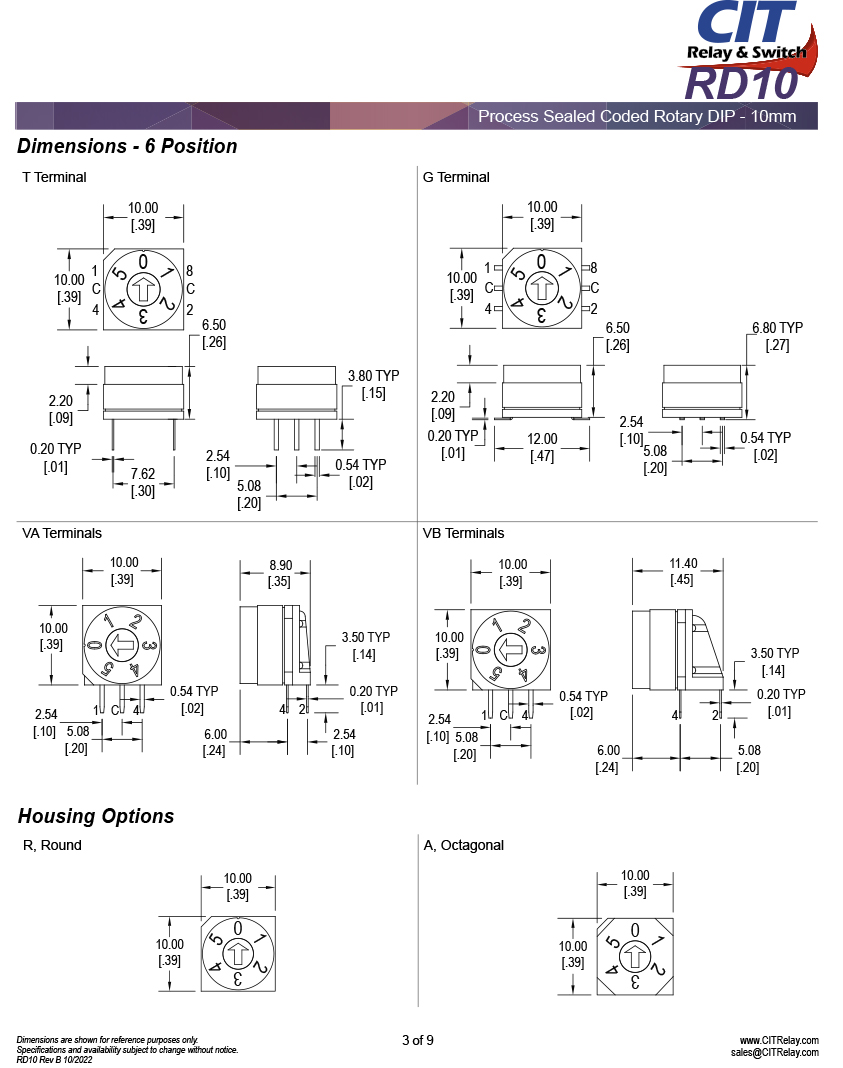 RD10RA10CGR-3.jpg