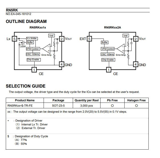 RN5RK332A-TR-FE(2).png