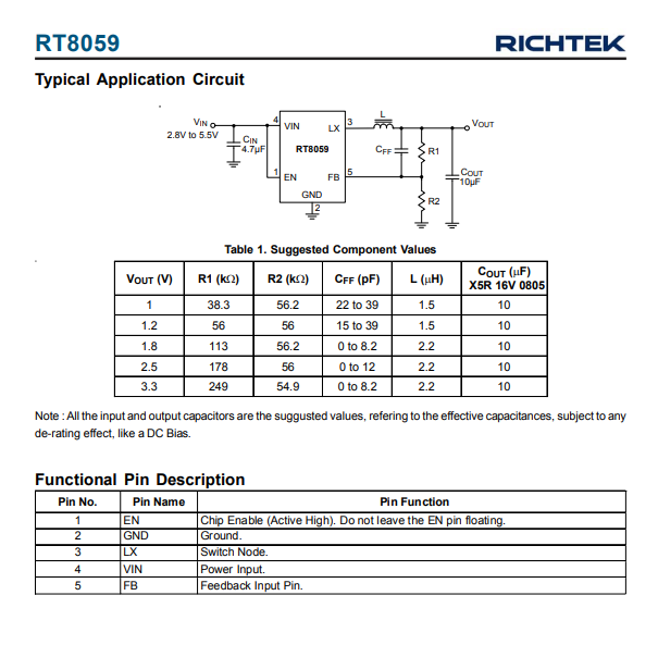 RT8059GJ5-2.png