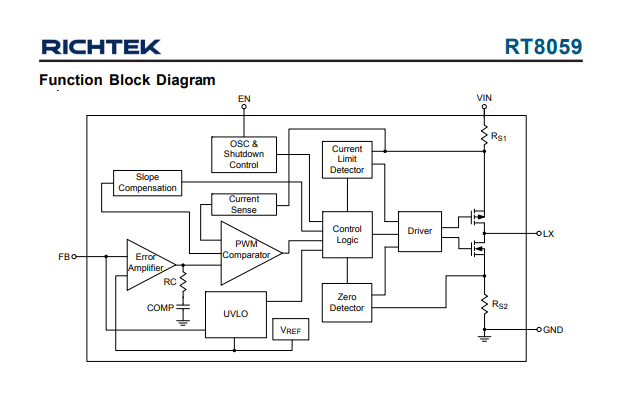 RT8059GJ5-3.png