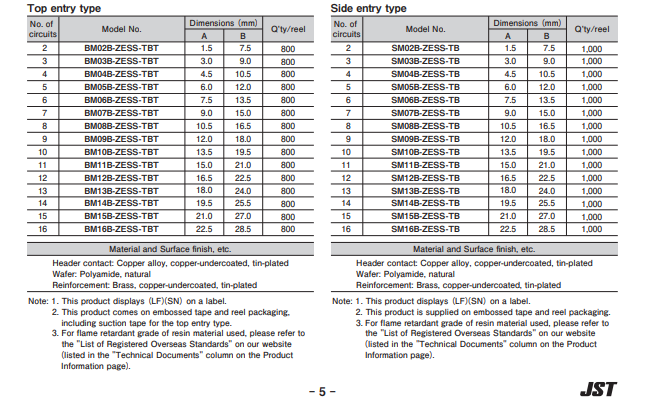 S05B-ZESK-2D(5)-1.png