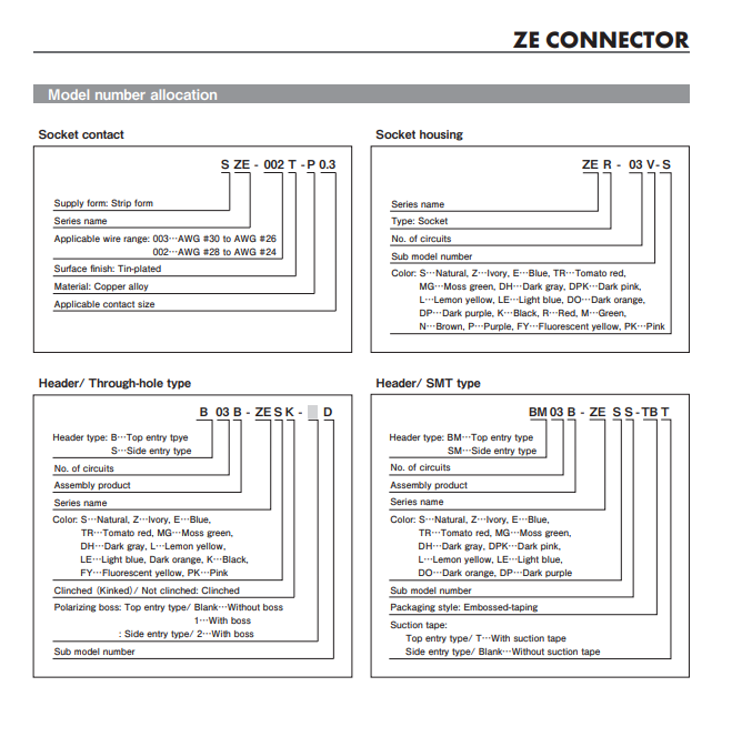 S05B-ZESK-2D(6).png