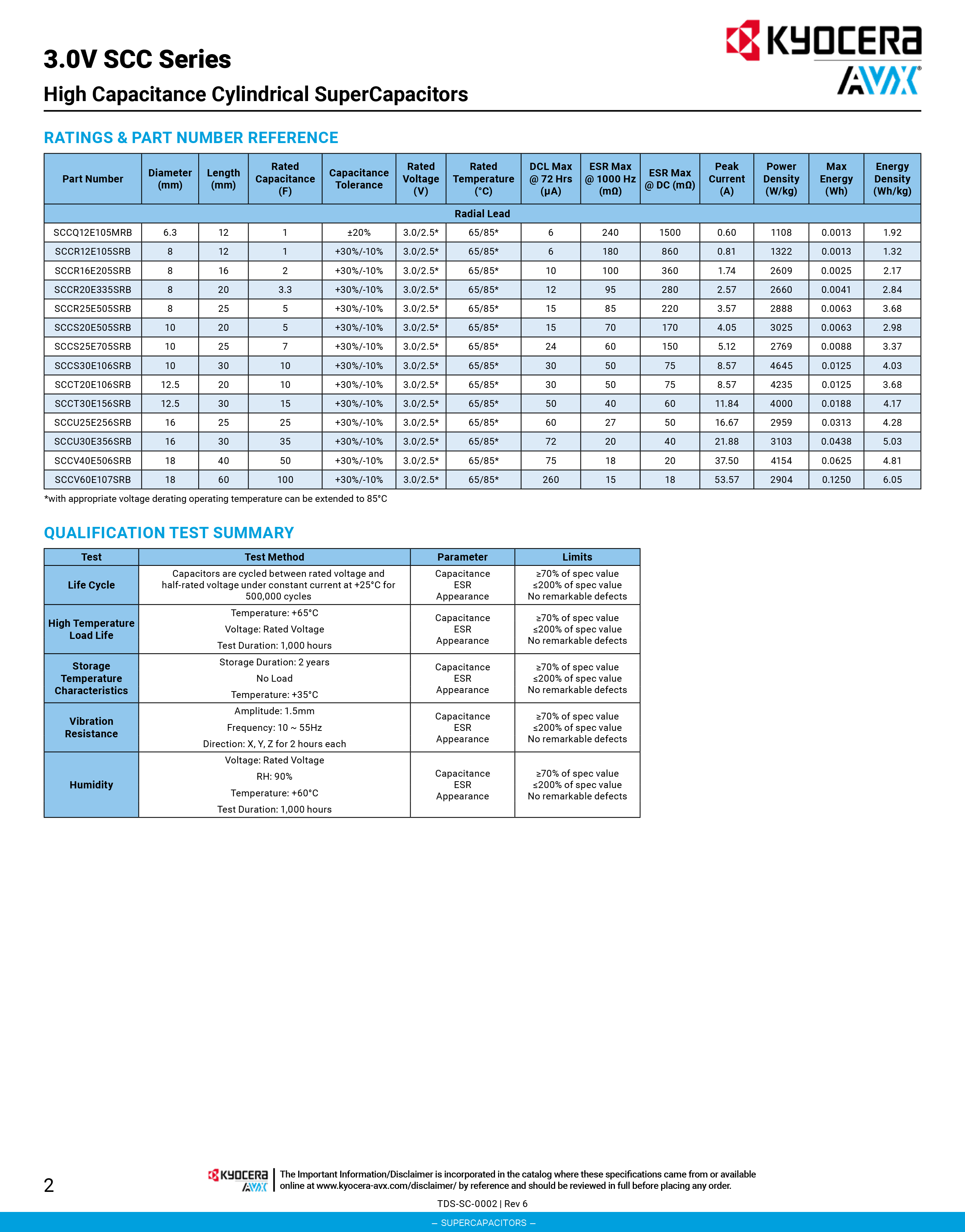 SCCS25E705PRB-2.jpg