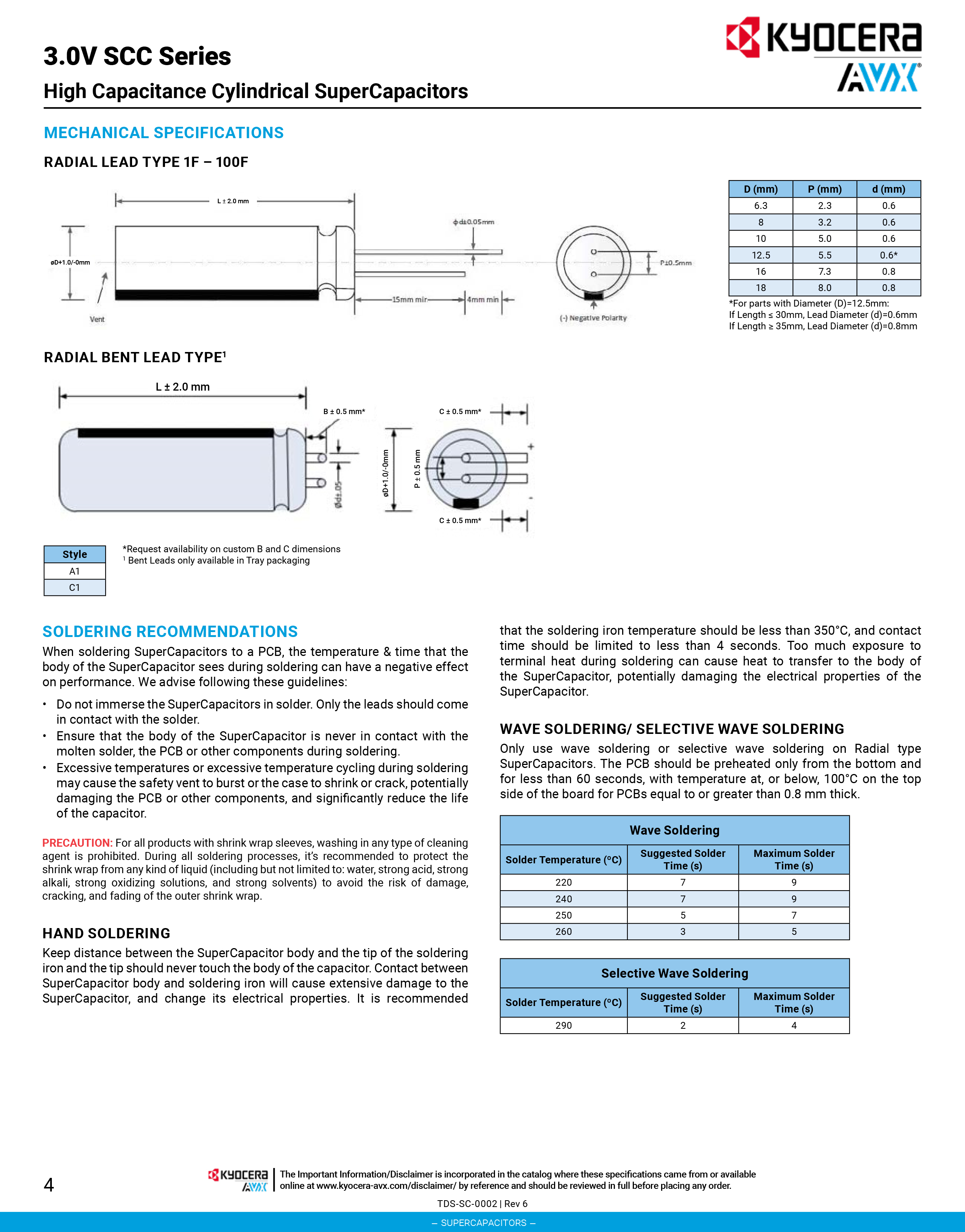 SCCS25E705PRB-4.jpg