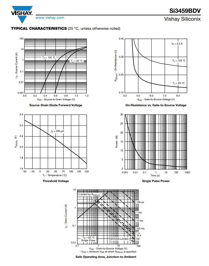 SI3459BDV-T1-E3-4.png