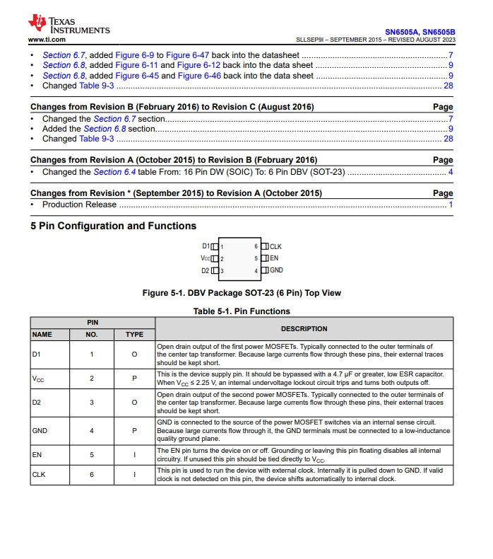 SN6505ADBVR-3.png