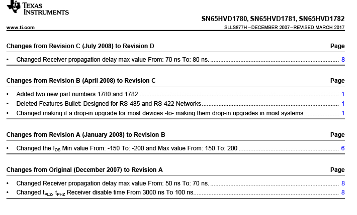 SN65HVD1780DG4-3.jpg