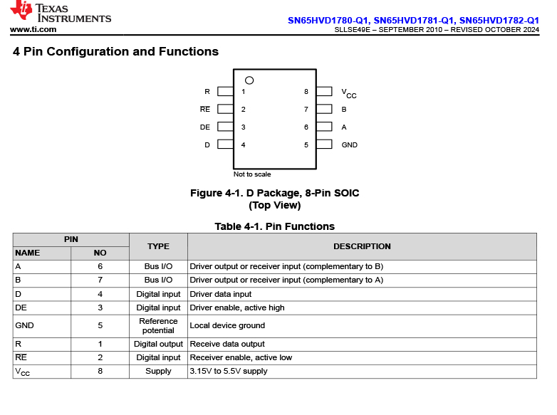 SN65HVD1780QDRQ1-3.jpg