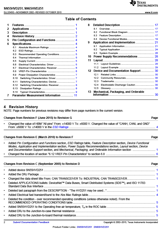 SN65HVD251DG4-2.jpg