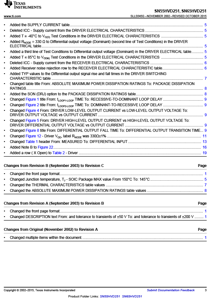 SN65HVD251DG4-3.jpg