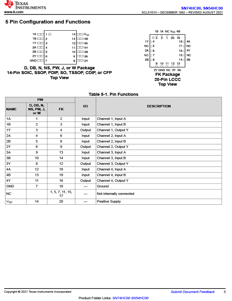 SNJ54HC00J-3.jpg