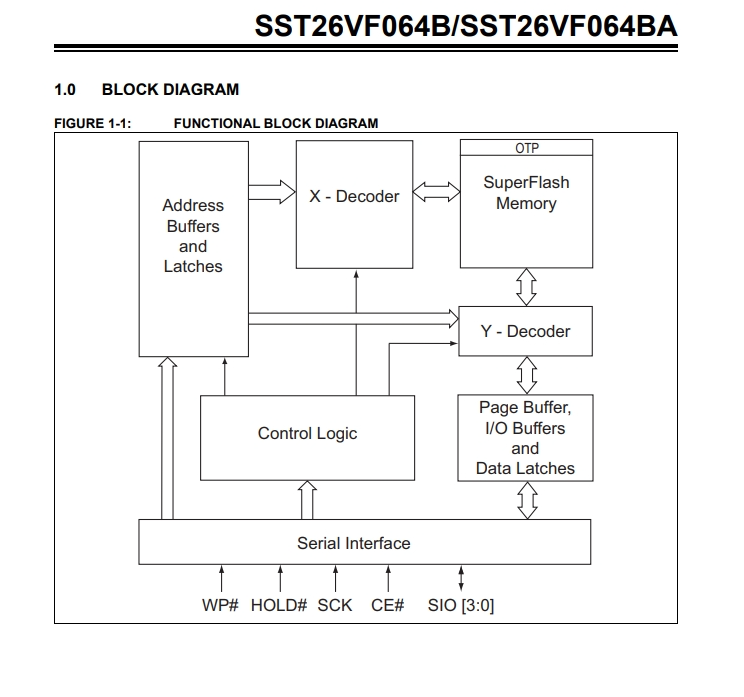 SST26VF064BT-104I-3.png