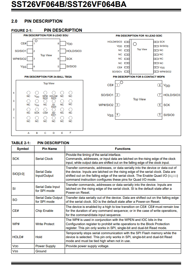 SST26VF064BT-104I-4.png