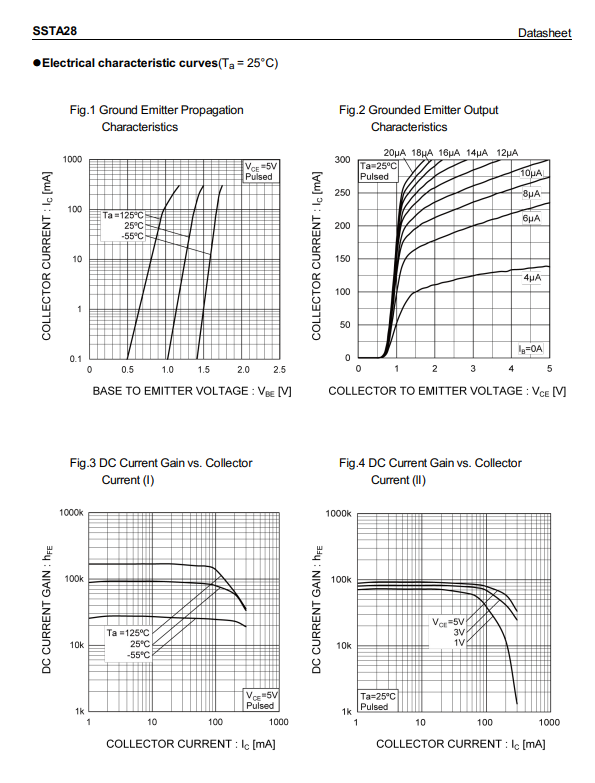 SSTA28T116-2.png