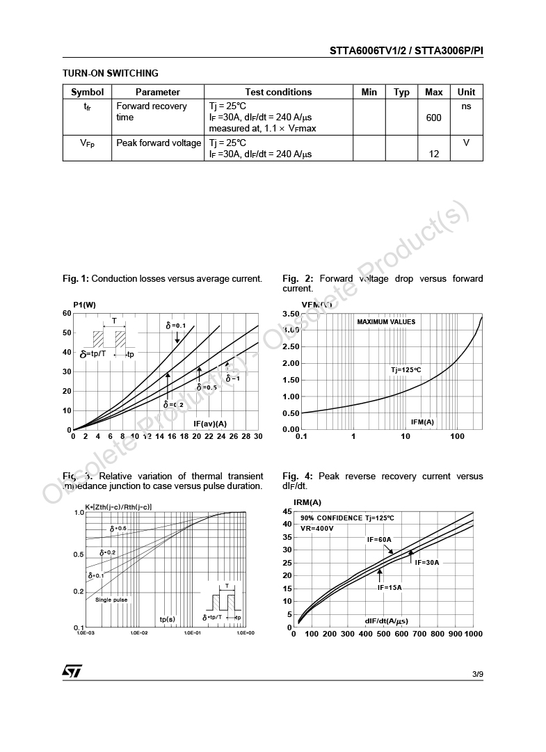 STTA6006TV1-3.jpg