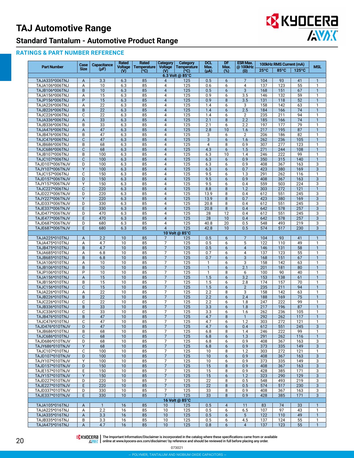 TAJC106K025TNJ%20(3).jpg