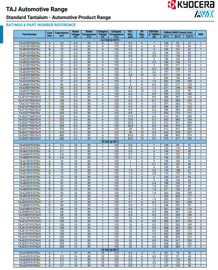 TAJC476K016UNJ(3).png