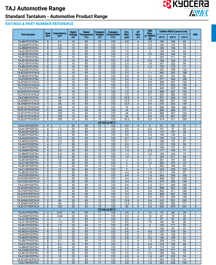 TAJC476K016UNJ(4).png