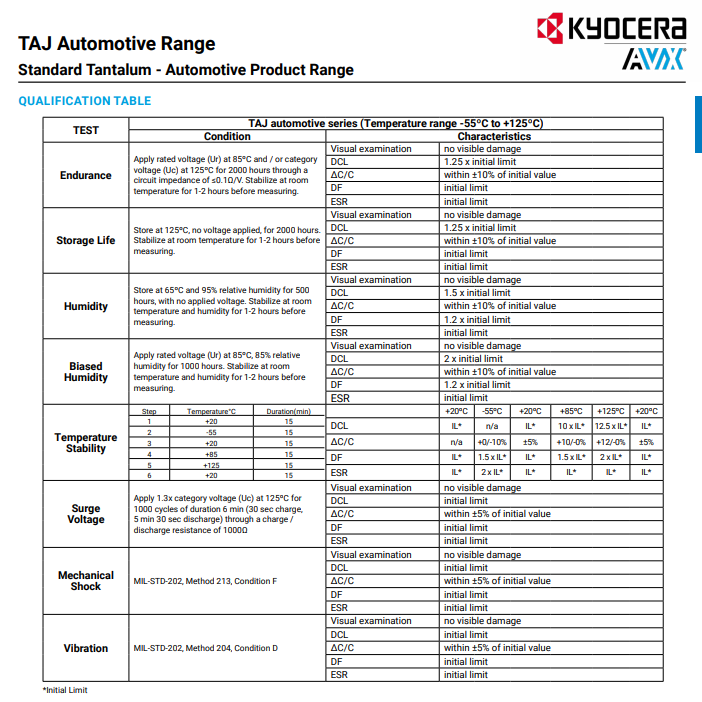 TAJC476K016UNJ(6).png